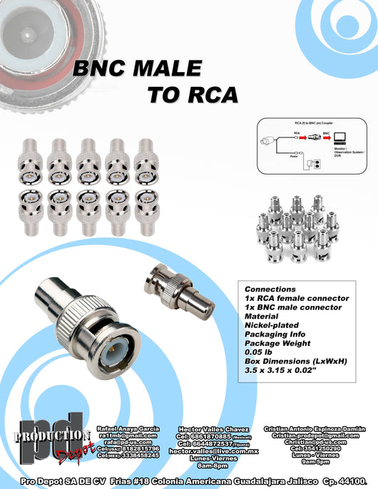 BNC TO RCA