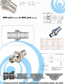 BNC